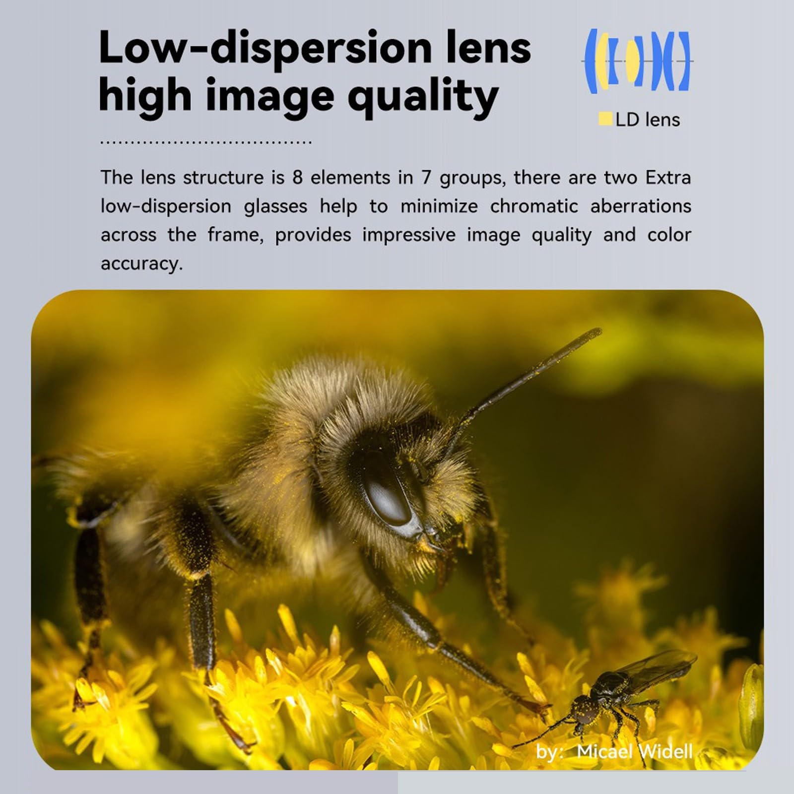 TTArtisan 40mm F2.8 Macro X-Mount Lente de foco manual de